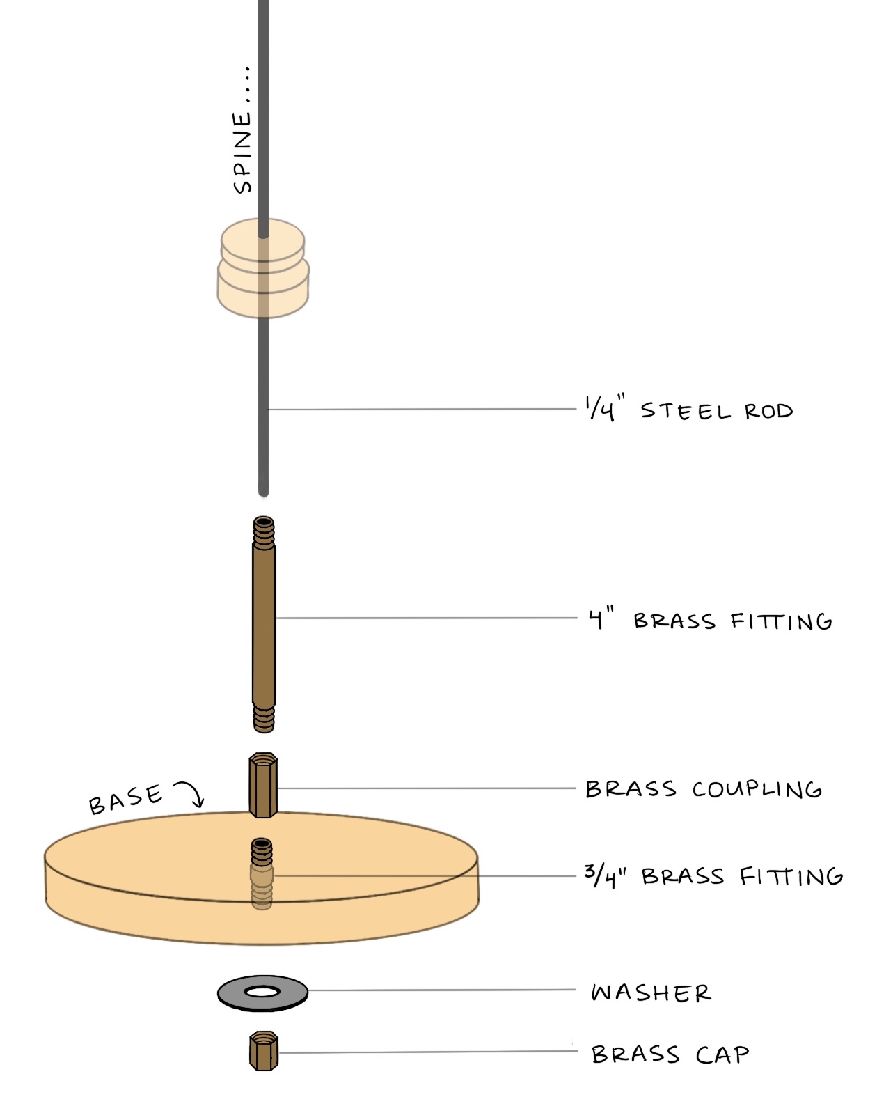 Base mount diagram