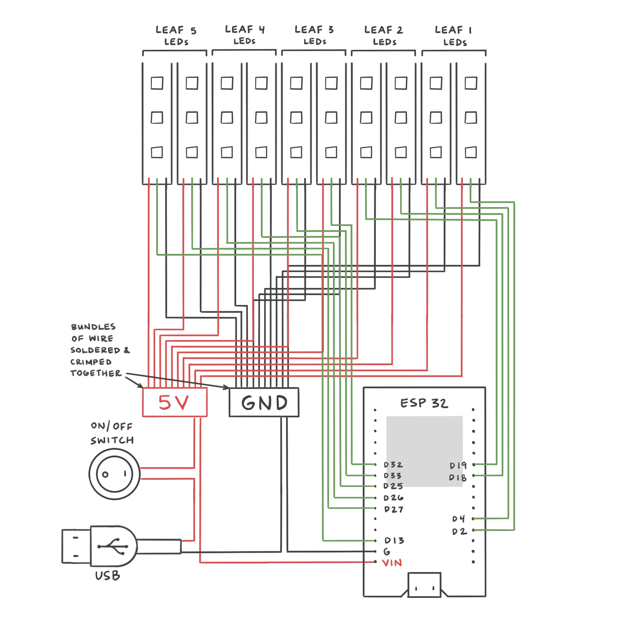 Schematic