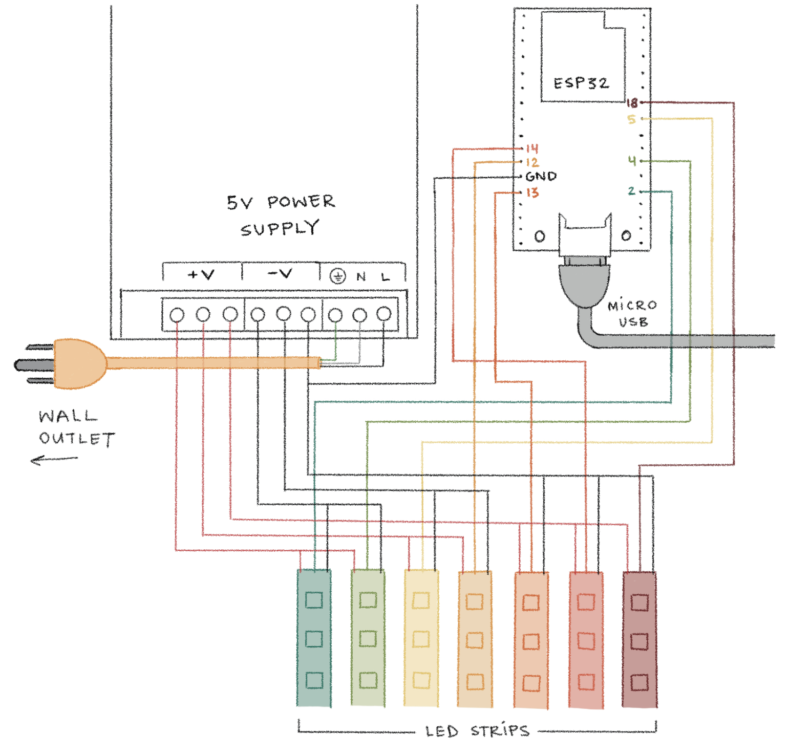 Schematic